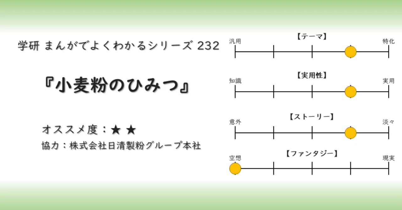 学研まんが】小麦粉のひみつ オススメ度：(1〜5)｜あんぱんだ | 視える