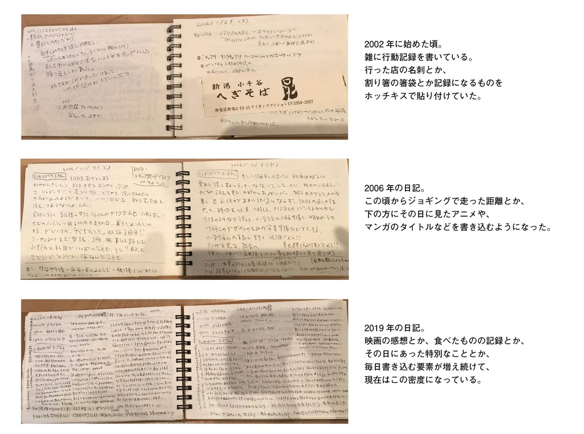 日記