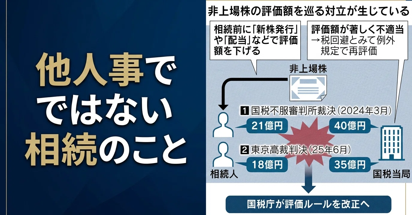 日経新聞より】 国が、あなたの会社の「値段」を変えようとしています