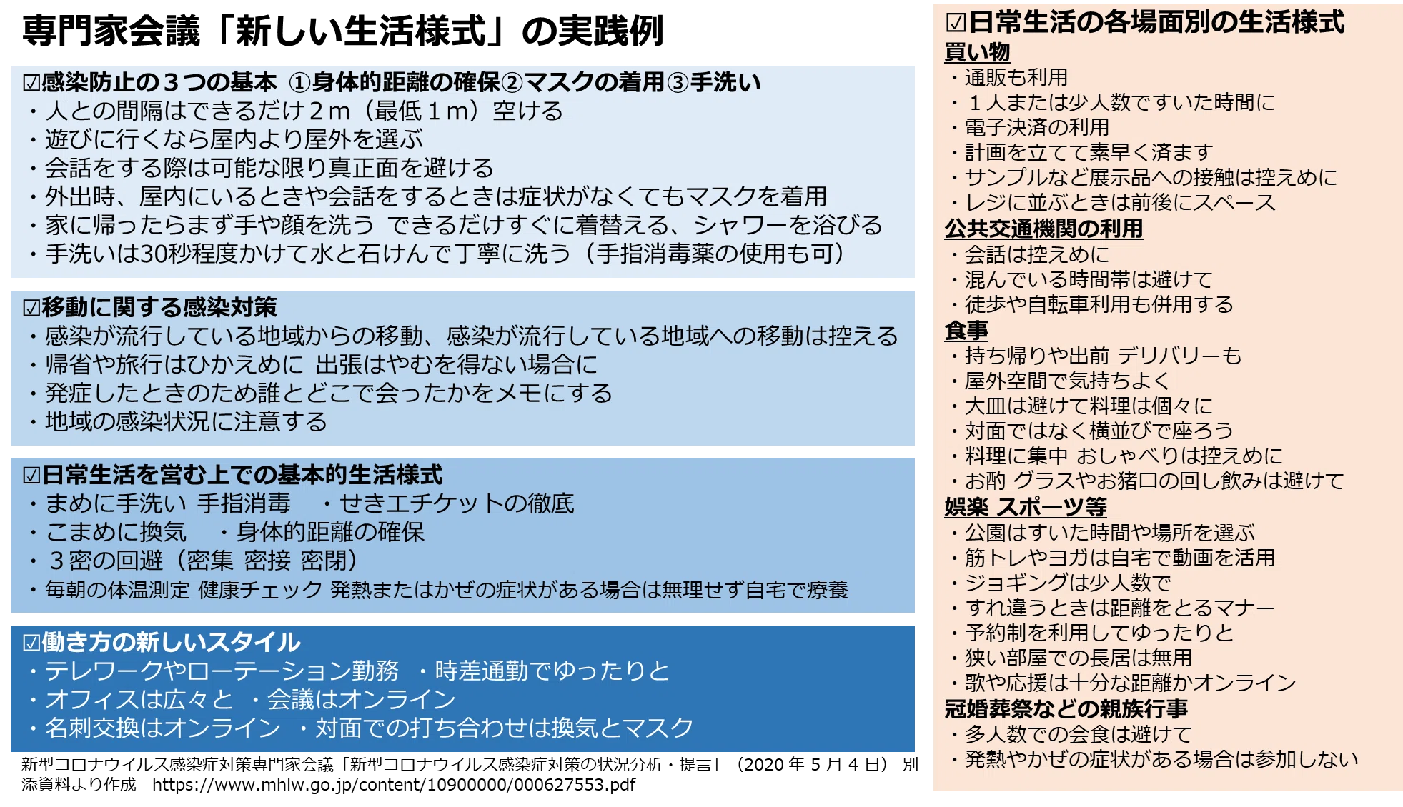 ゆたかさが息づく場所 青島周一 Note