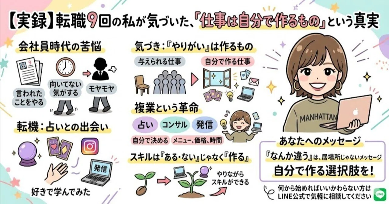 仕事は自分で作るもの」と言えるようになるまで、私は転職を9回した