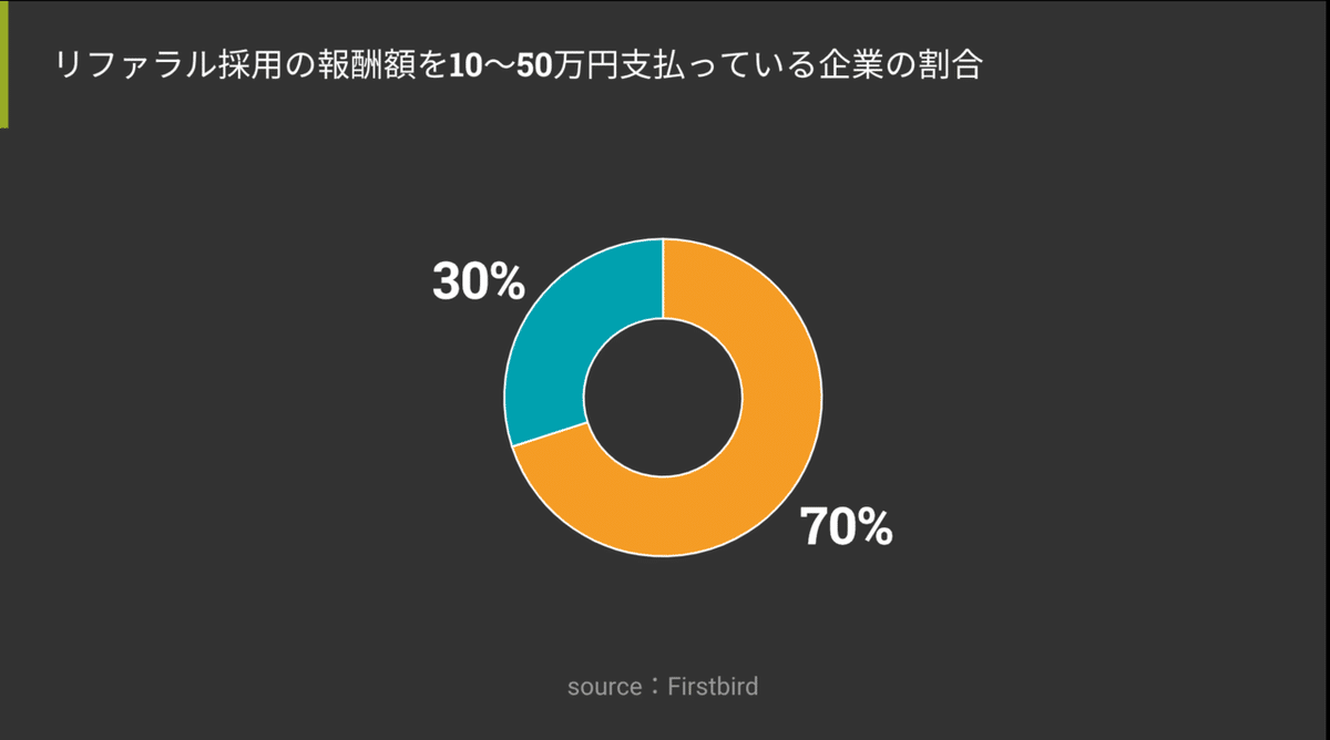 スクリーンショット 2020-05-26 22.12.07