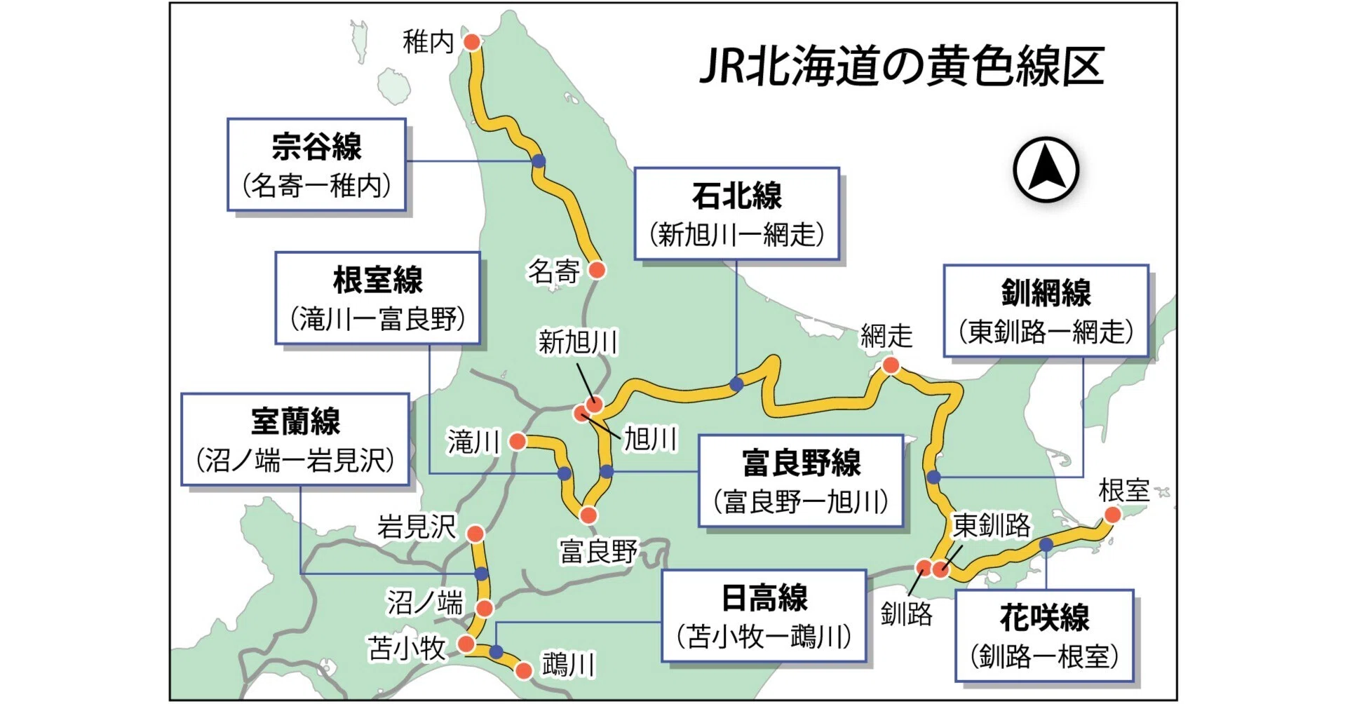 JR北海道 赤字8線区存続の考え方表明／上下分離など、自治体と一緒に