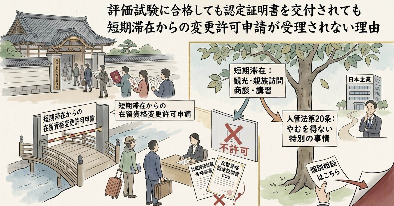 評価試験に合格しても認定証明書を交付されても短期滞在からの変更許可