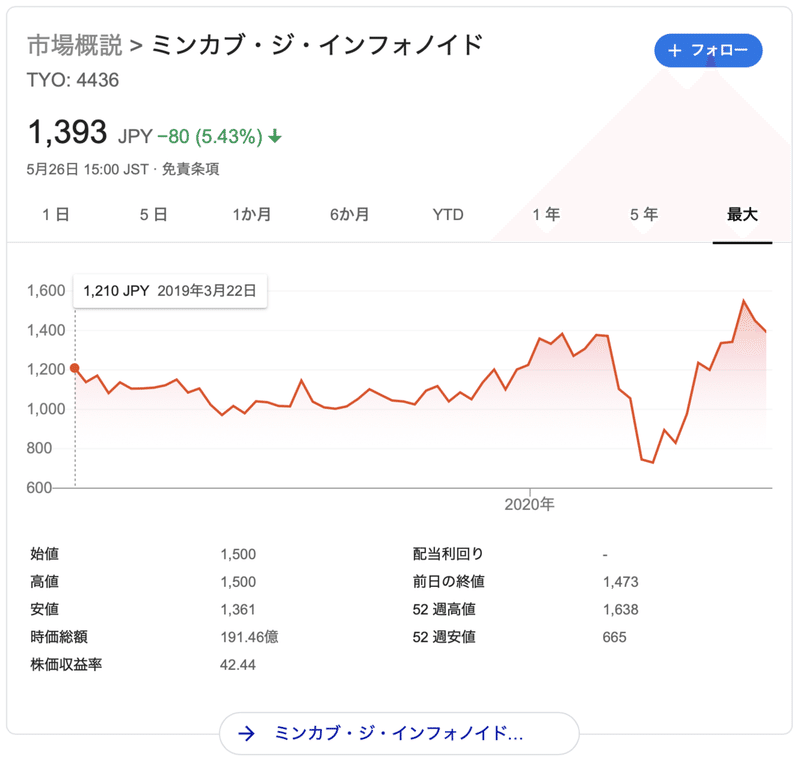 スクリーンショット 2020-05-26 23.05.59