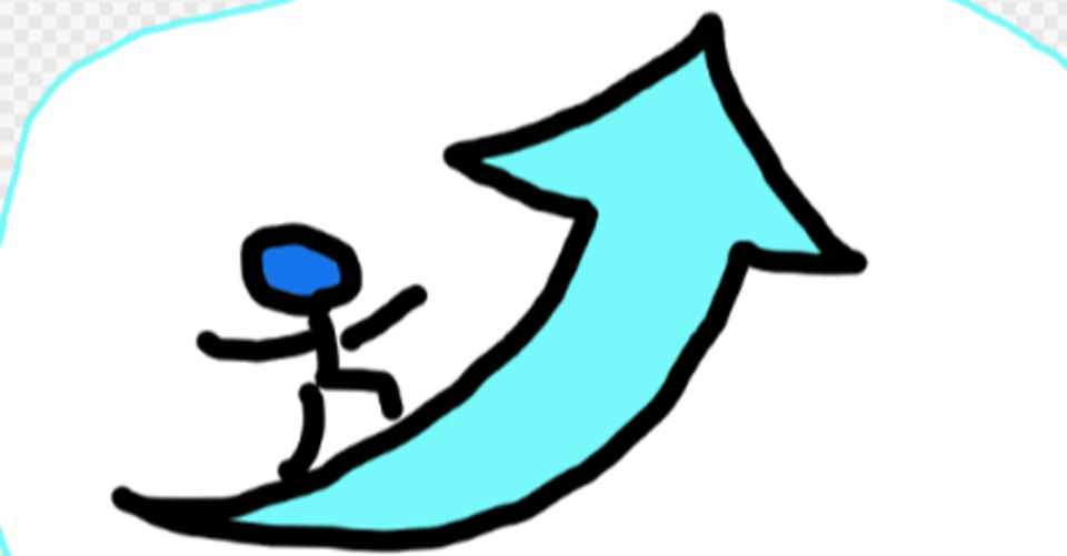 超簡単 アラフォーでもすぐにやる気が出る方法 それはそうとカミさんはたまらんでした 愛妻家のジーフー Note