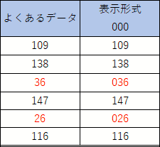 2020.0526表示形式_4