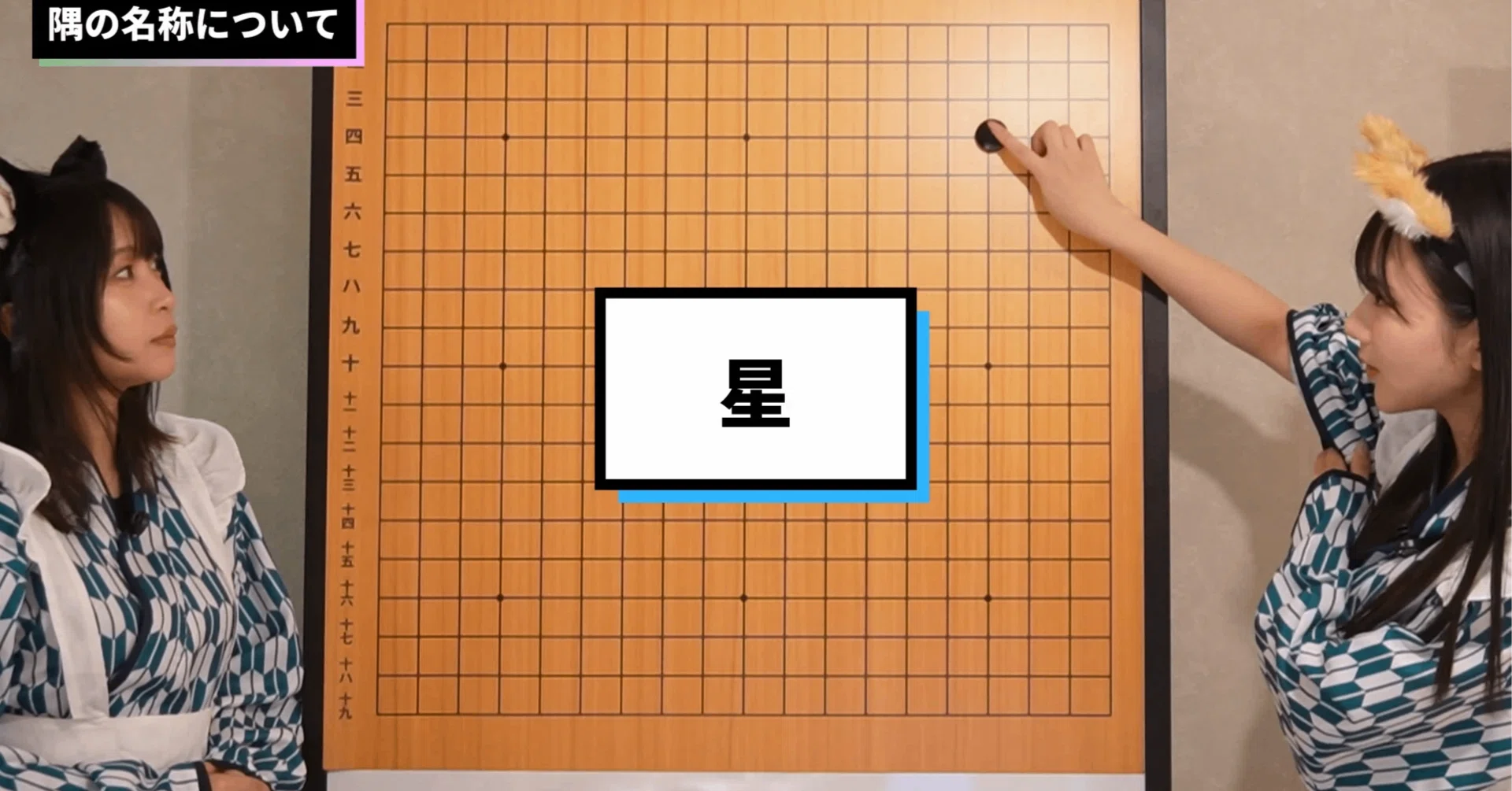 囲碁・隅の名称と使い分け