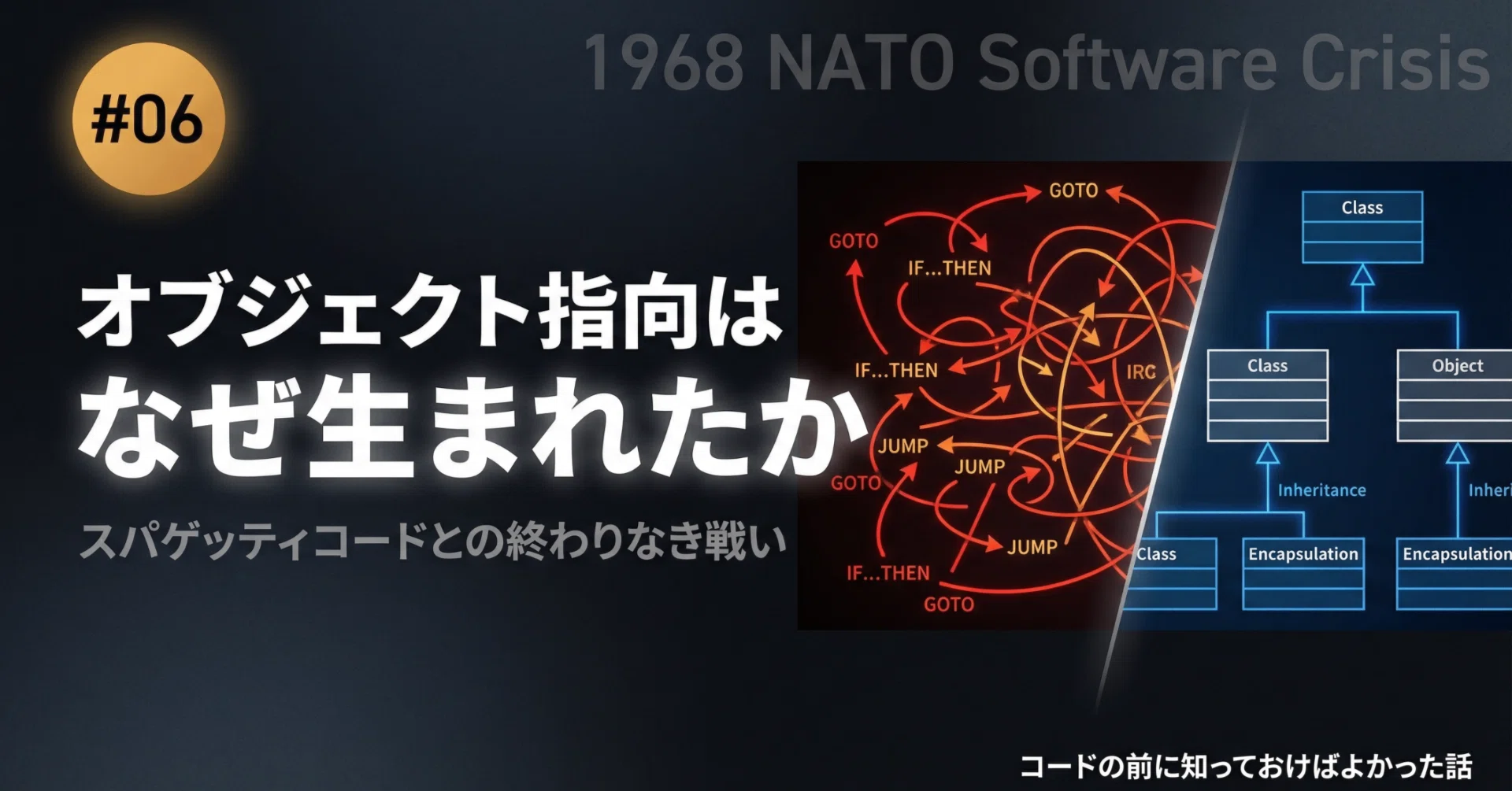 オブジェクト指向はなぜ生まれたか ── スパゲッティコードとの終わり