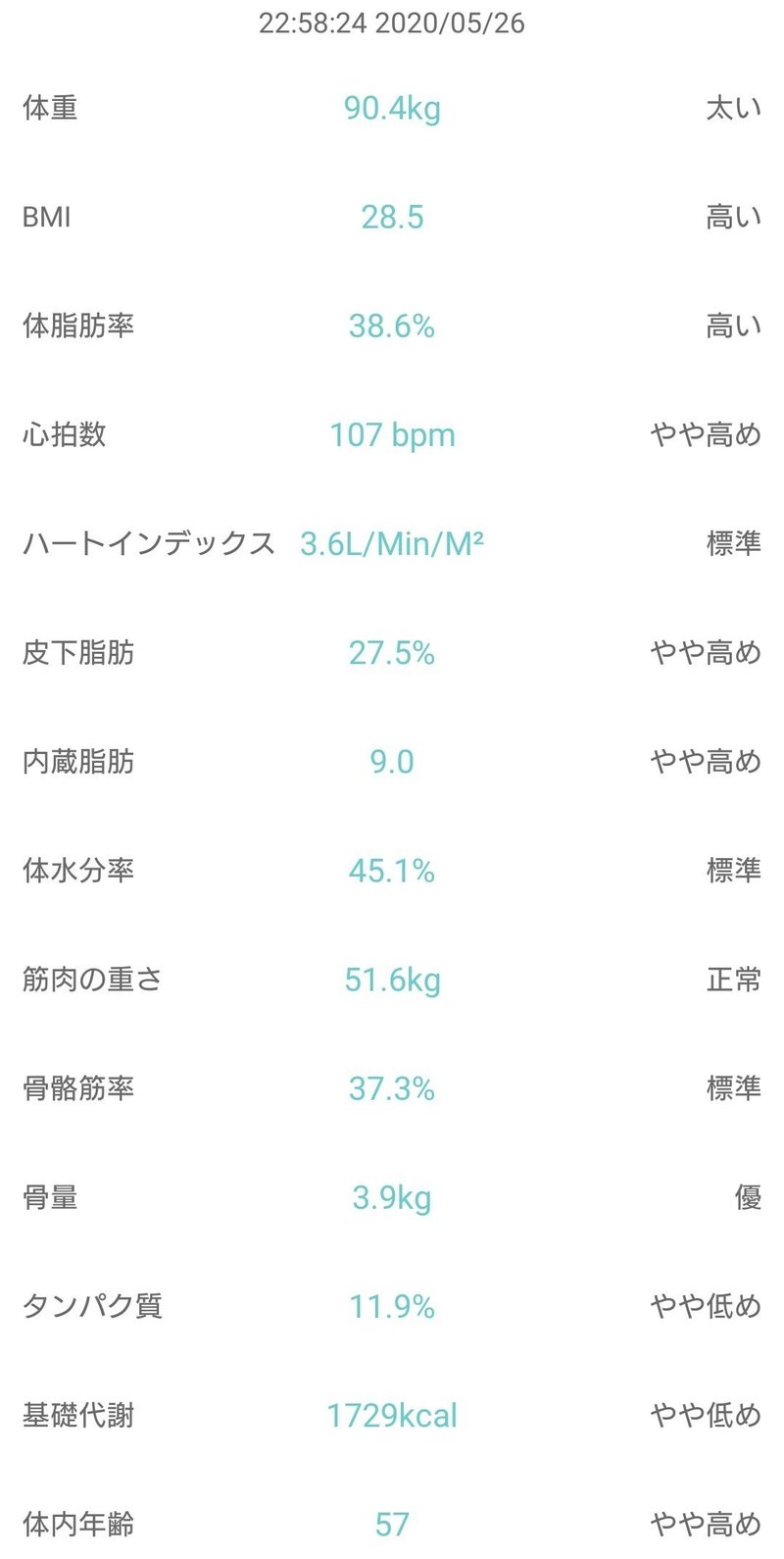 ふくらはぎ 痛い 縄跳び