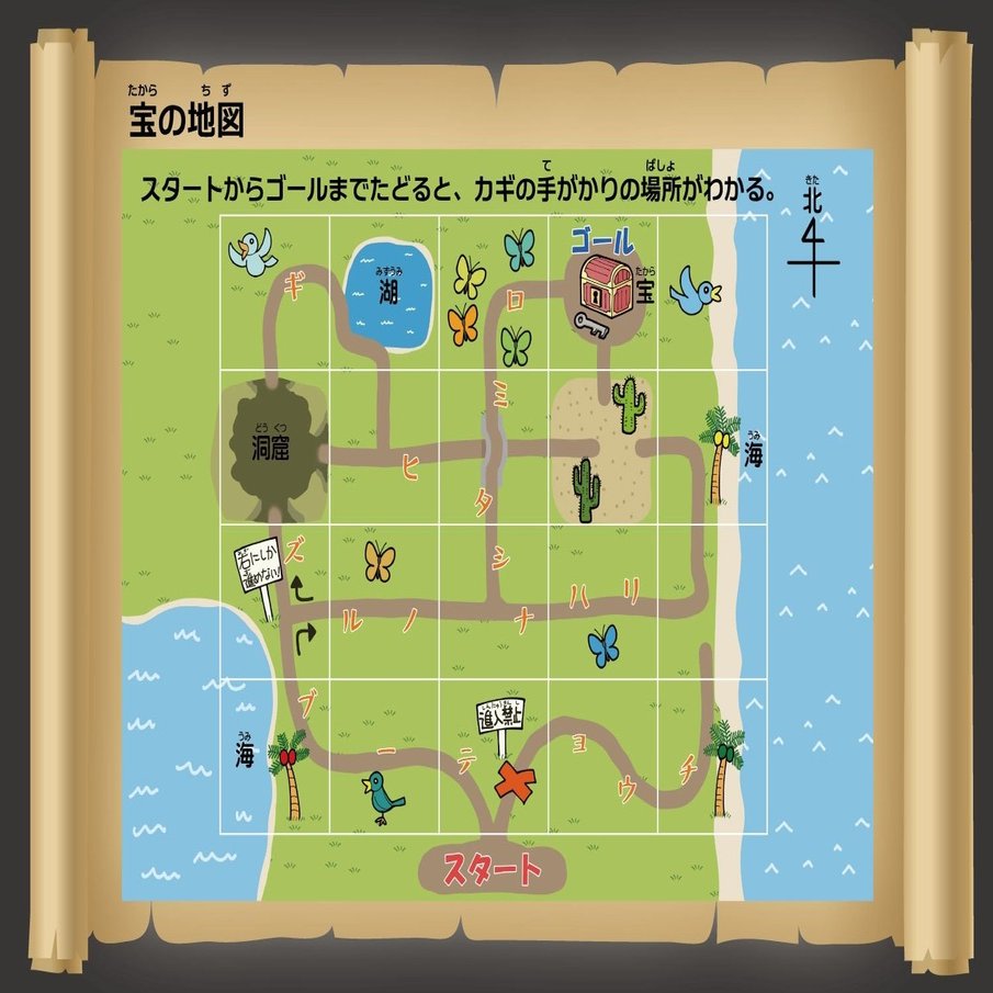 印刷可能な宝の地図
