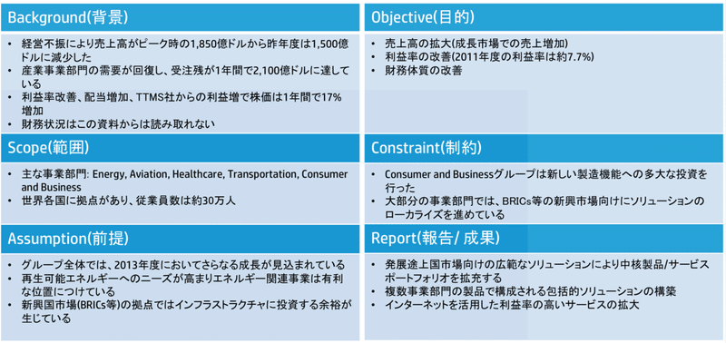 スクリーンショット 2020-05-27 1.26.05