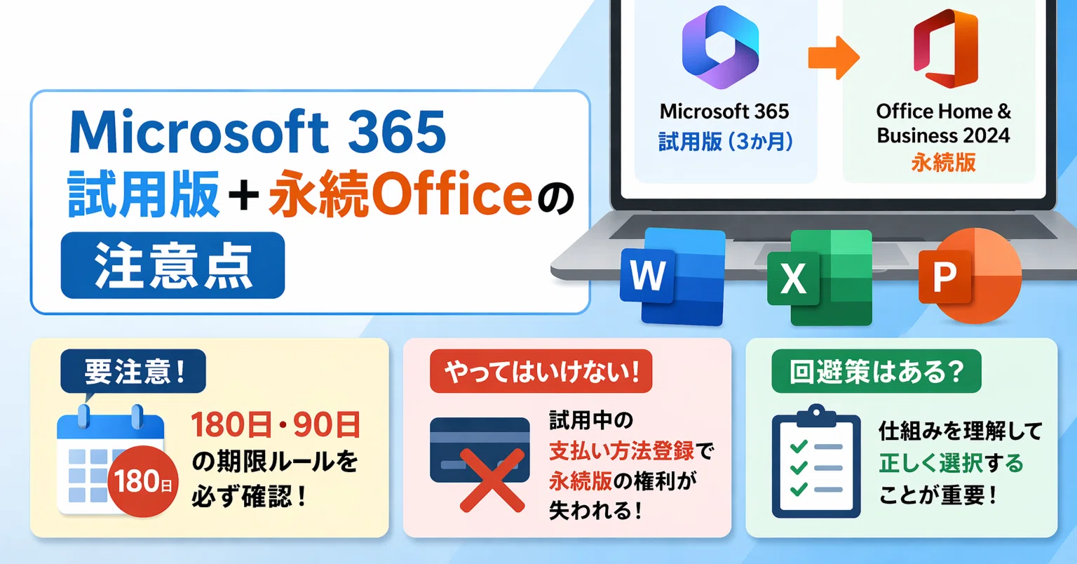 プリインストールOffice新仕様とは？ Microsoft 365試用版＋永続Office 