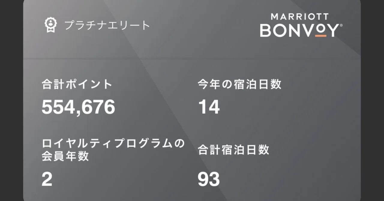 Marriott Bonvoy 100万ポイントへの道 #1｜現在地：554,676pt｜くまちゃん