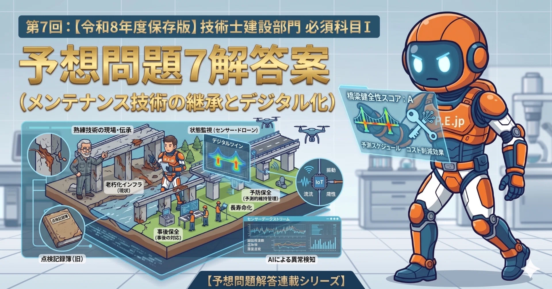 第7回：【令和8年度保存版】技術士建設部門 必須科目Ⅰ 予想問題7解