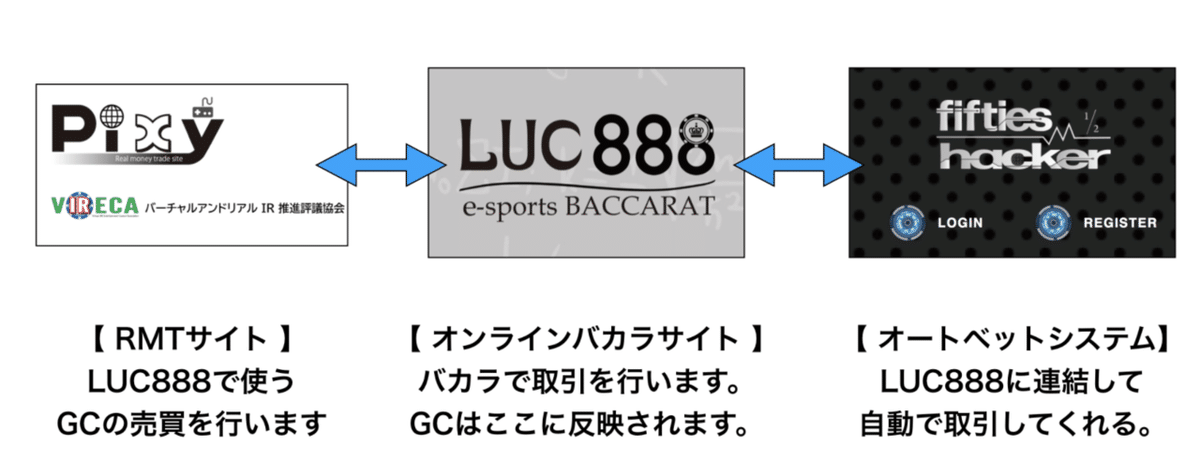 スクリーンショット 2020-05-27 3.29.26