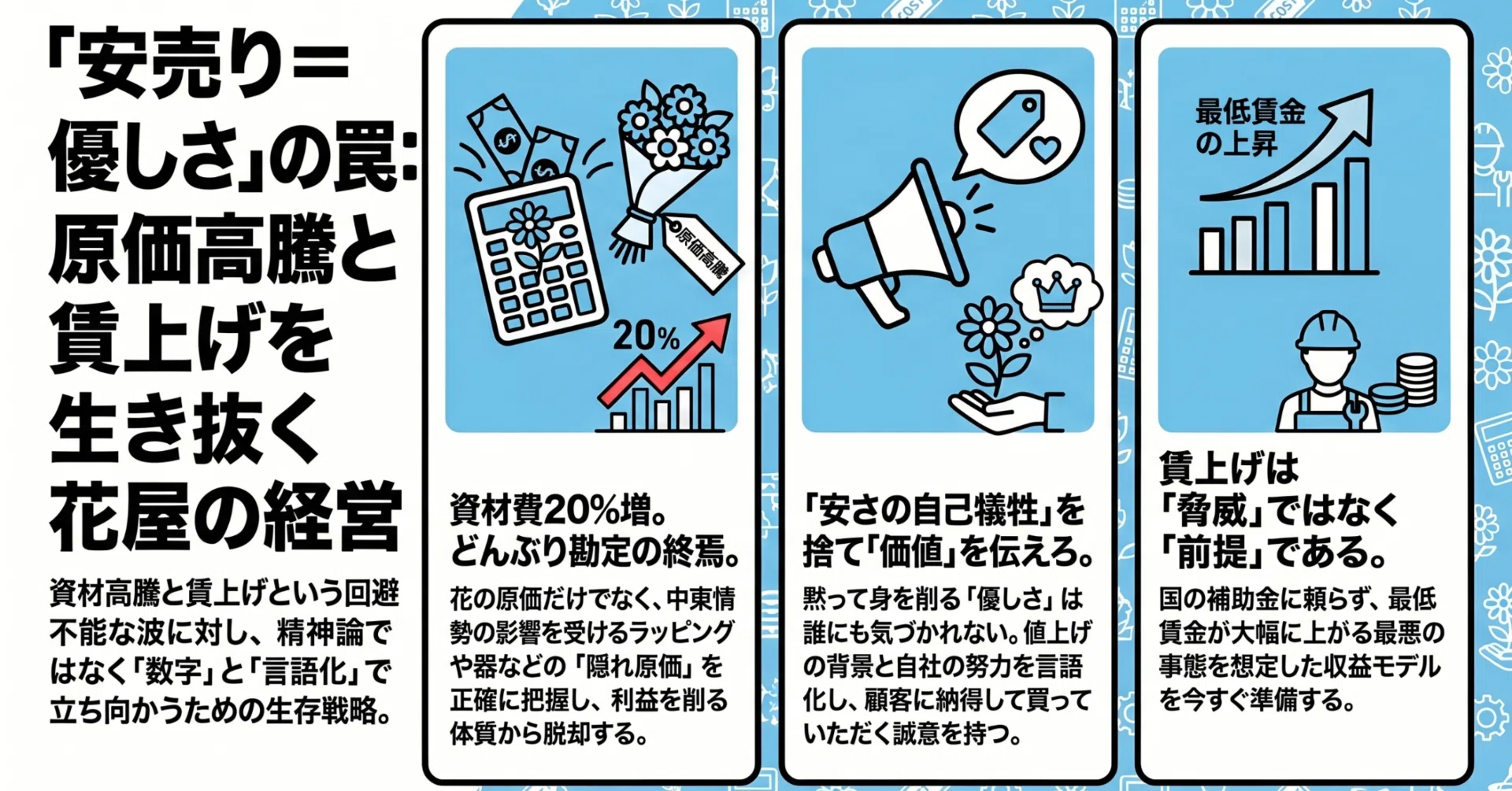 安売り＝優しさ」の罠：原価高騰と賃上げを生き抜く花屋の経営 | はな