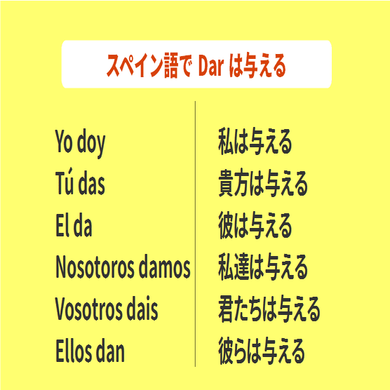 考察 常識という名の思考停止の作り方 本当は怖いorthodox オーソドックス の話 ゆう 語学の裏設定 Note