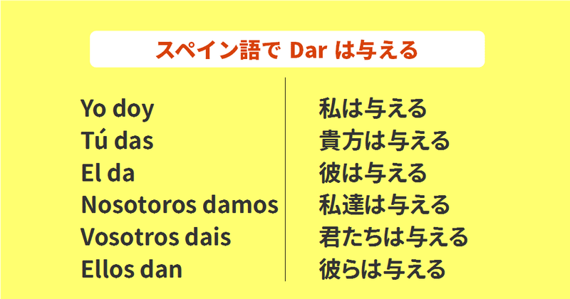 考察 常識という名の思考停止の作り方 本当は怖いorthodox オーソドックス の話 ゆう 語学の裏設定 Note 考察 常識という名の思考停止の作り方 本当は怖いorthodox オーソドックス の話 ゆう 語学の裏設定 Note