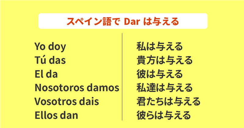 考察 常識という名の思考停止の作り方 本当は怖いorthodox オーソドックス の話 ゆう 語学の裏設定 Note