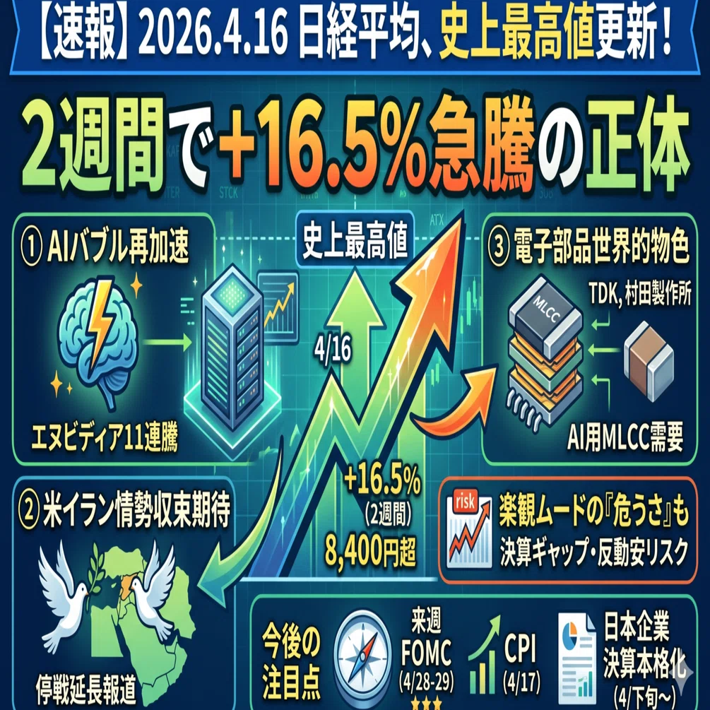 速報】2026.4.16 日経平均、史上最高値更新！2週間で+16.5%の急騰の