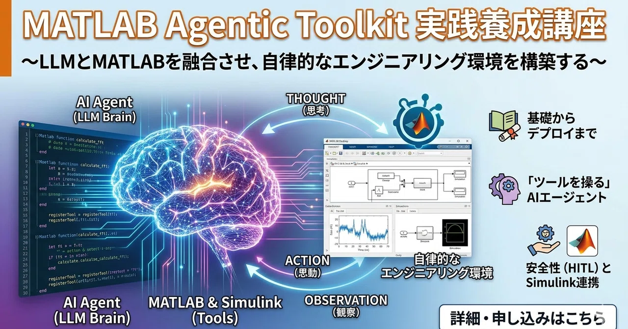 Agentic Matlab MATLAB Agentic Toolkit 実践養成講座|platypus2000jp