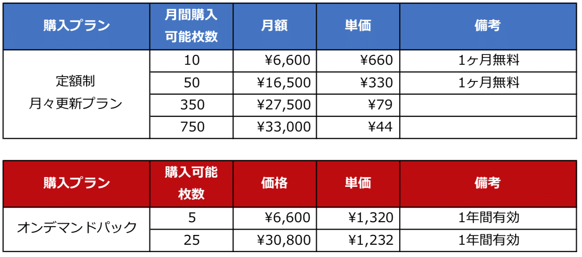 スクリーンショット 2020-05-27 8.22.37