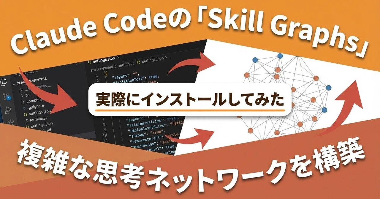 Claude Code Knowledge Graph Claude Codeの「Skill Graphs」を実際にインストールしてみた話|ta_kawano