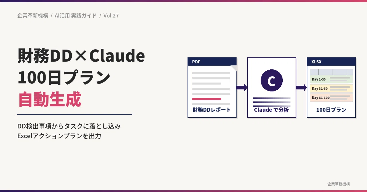 How to use Claude to read financial DD reports and automatically create ...