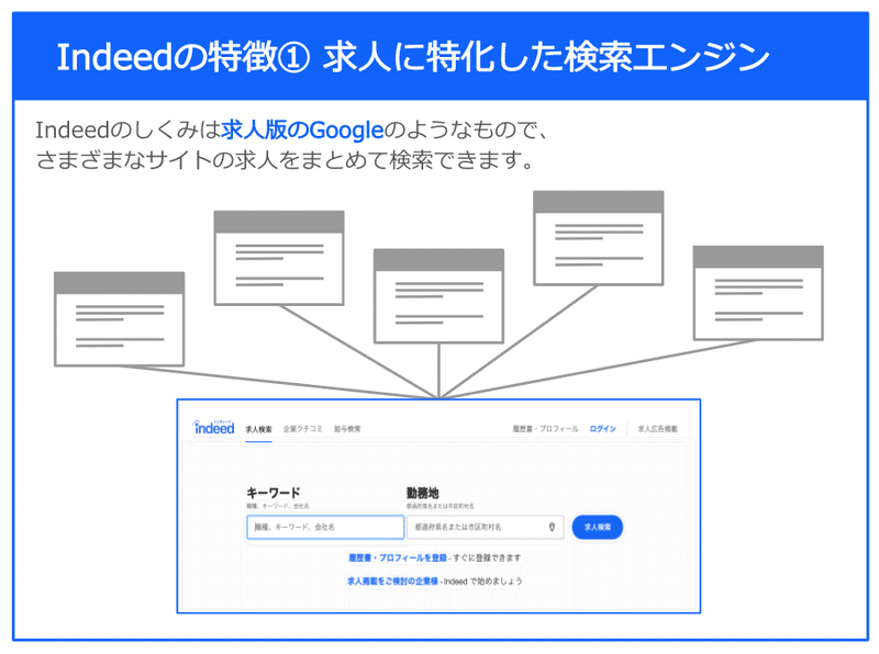 スクリーンショット 2020-05-27 9.23.53