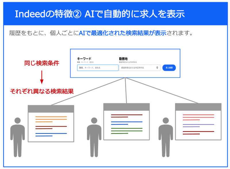 スクリーンショット 2020-05-27 9.24.00