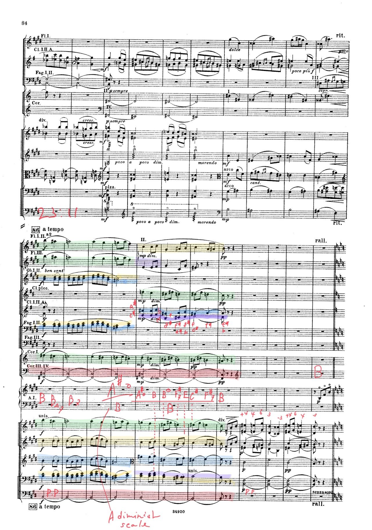 マーカス的音楽分析〜「火の鳥」1910年版、ストラヴィンスキー