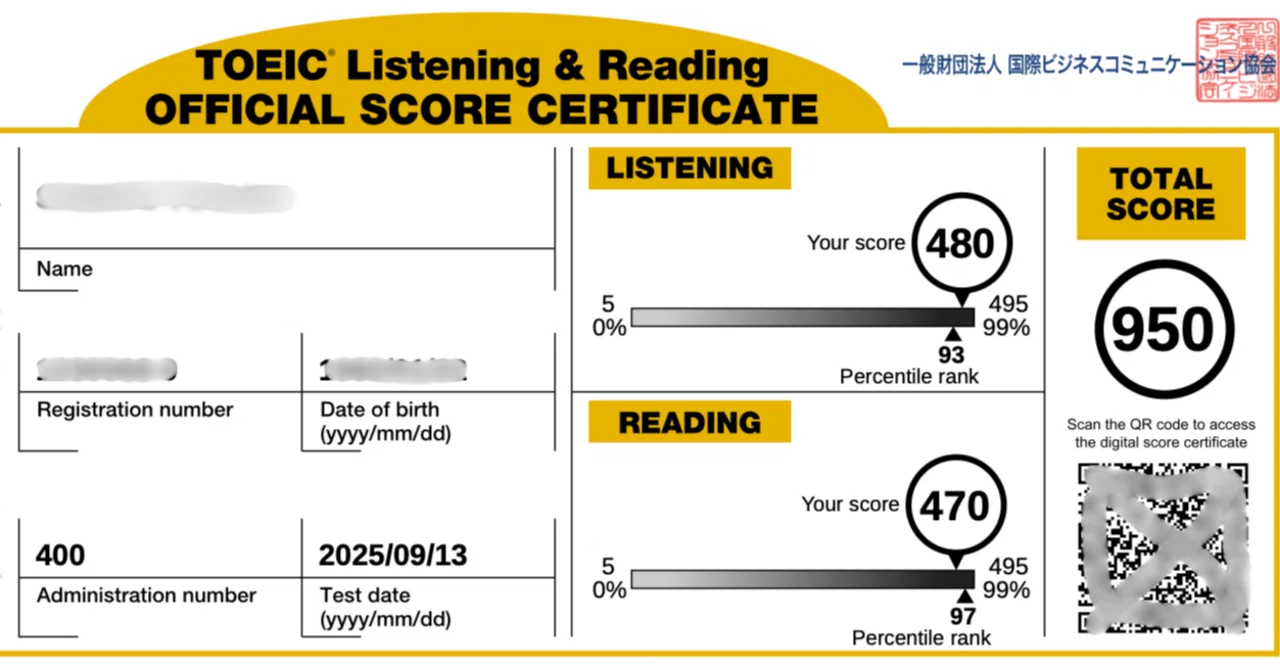 スコアアップ English 2001年 1035 苦節17年、TOEIC900点を突破した40代｜さかなテック