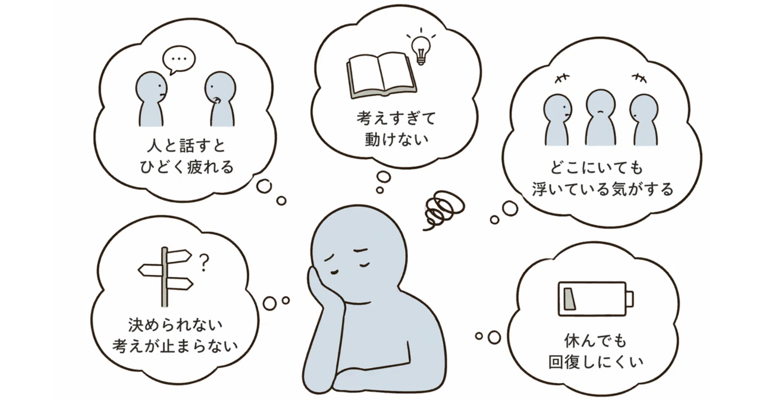 活動歴および当時の関連ビジュアル記録