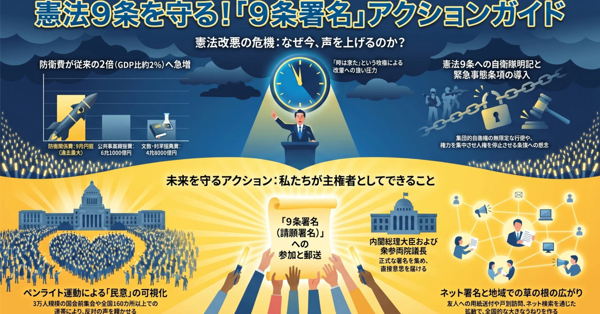 市民運動】憲法9条を守る「9条署名」キックオフ集会（2026.4.16