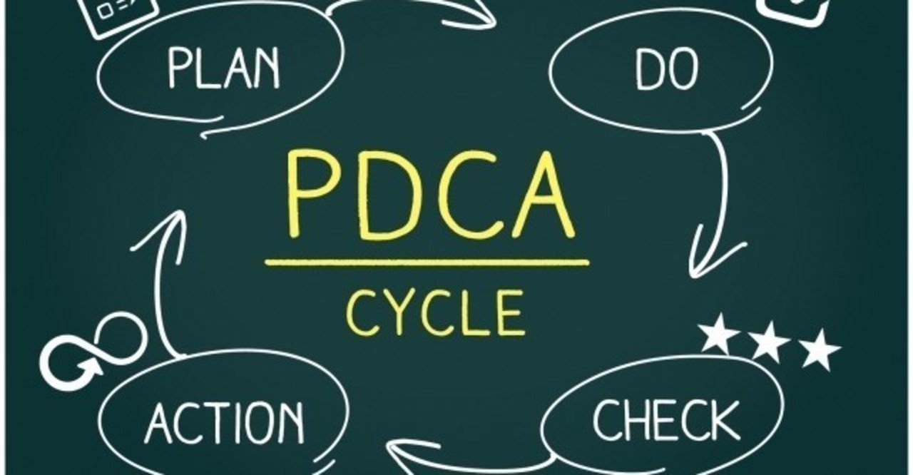 Pdcaサイクル をモテに活用 行動を改善しよう 羅衣 ビジネス力 と モテる力 を極める Note