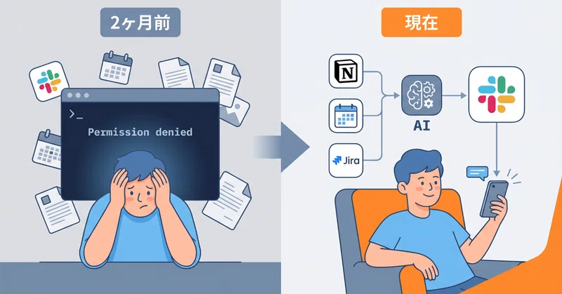 ターミナルも知らなかった非エンジニアが、AIに「支配される」 まで2ヶ月でやったこと