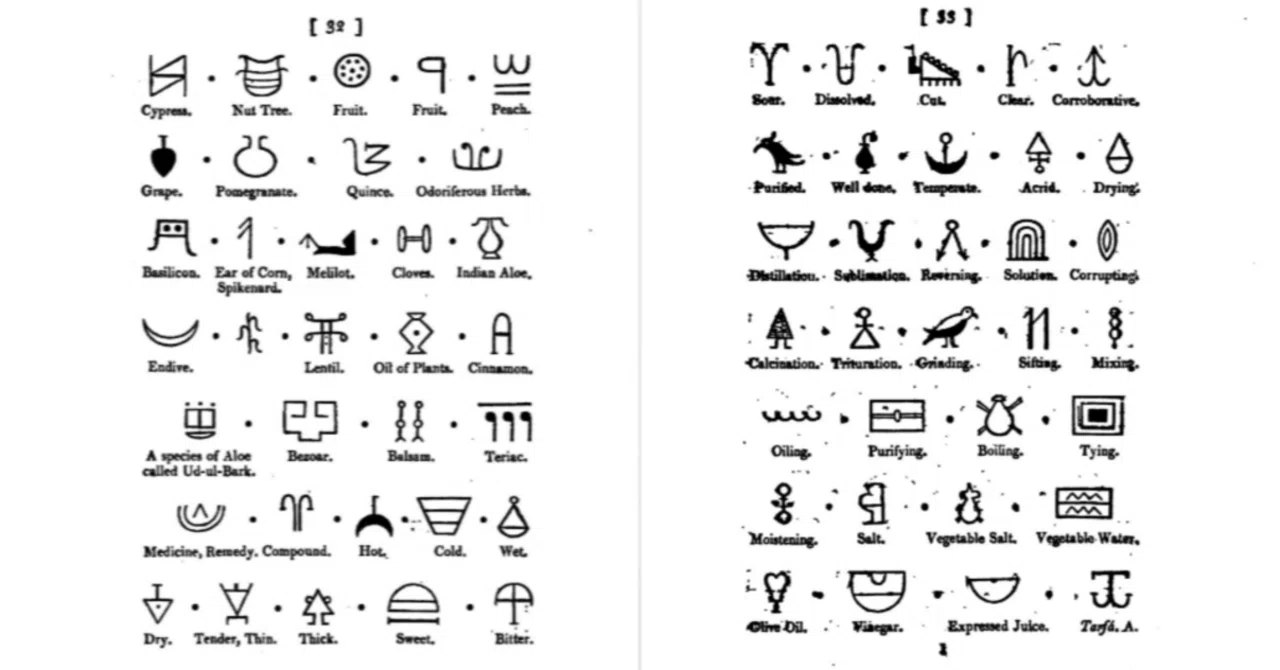 前編】文字ヒエログリフと、読める人が稀になった時代のエジプトに深く