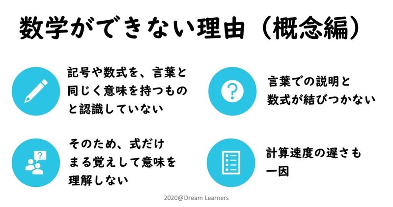 理系の学習法 なぜ数学が苦手か 徹底的に分析する 石原 太一 Taichi Ishihara Note