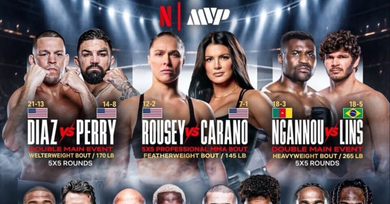 ネットフリックスMMA ロンダラウジーさんの「選手の最低報酬が4万ドル