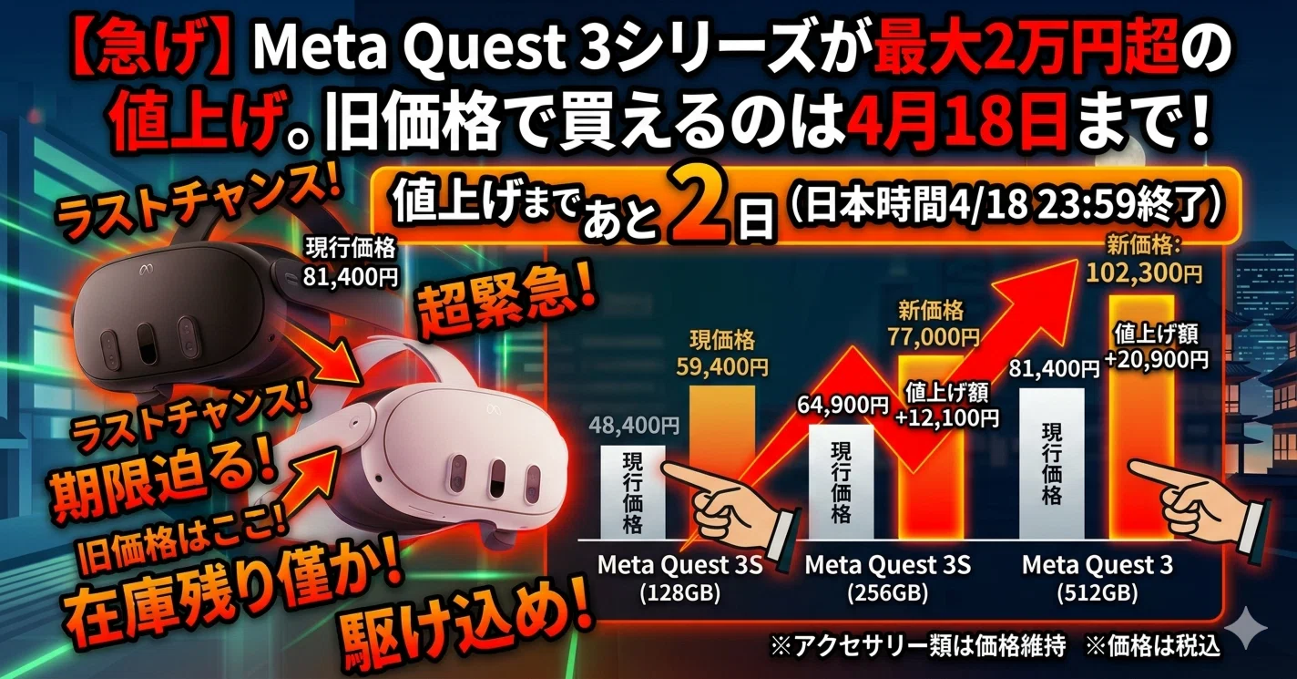 急げ】Meta Quest 3シリーズが最大2万円超の値上げ。旧価格で買えるの