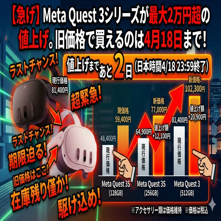 急げ】Meta Quest 3シリーズが最大2万円超の値上げ。旧価格で買えるの