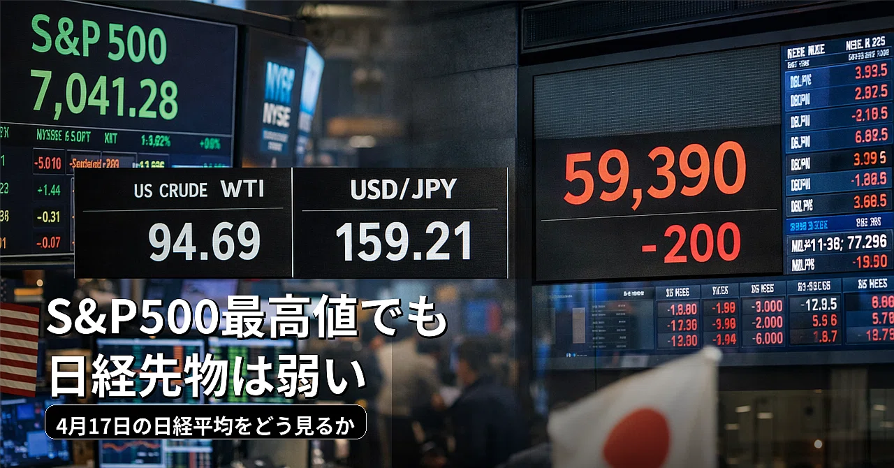 Nikkei Futures Are Weak Despite S&P 500 Record Highs: How to View the ...