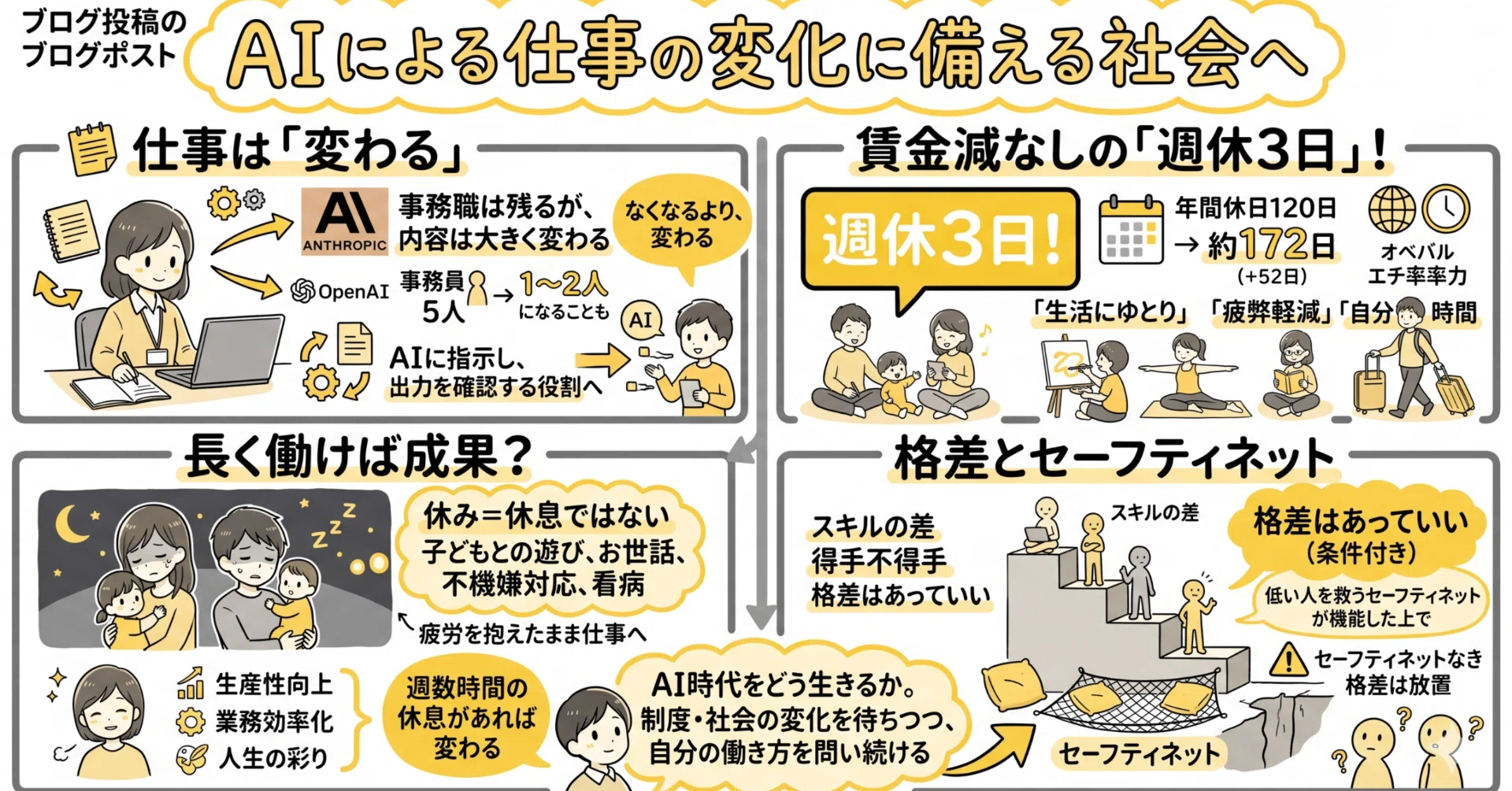 あと52日、休みが増えたら｜AIと働き方について考えてみた話｜かなや