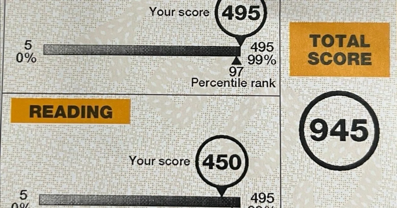 TOEIC L&Rで 945点を取った時にやっていたこと ーテクニックよりも