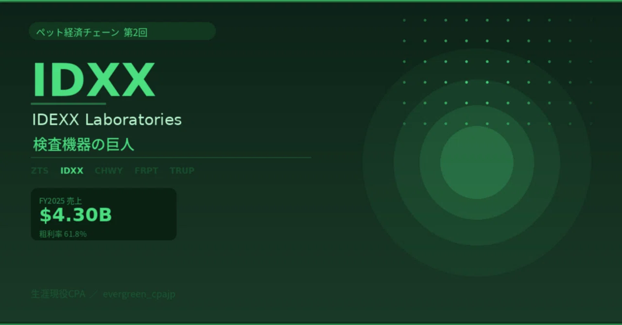 獣医師の「目」になる機械をつくった会社が、なぜ「替刃」で稼ぐのか——IDEXX（IDXX）を公認会計士が解剖する｜生涯現役CPA