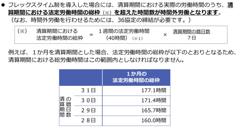 スクリーンショット 2020-05-27 13.30.05