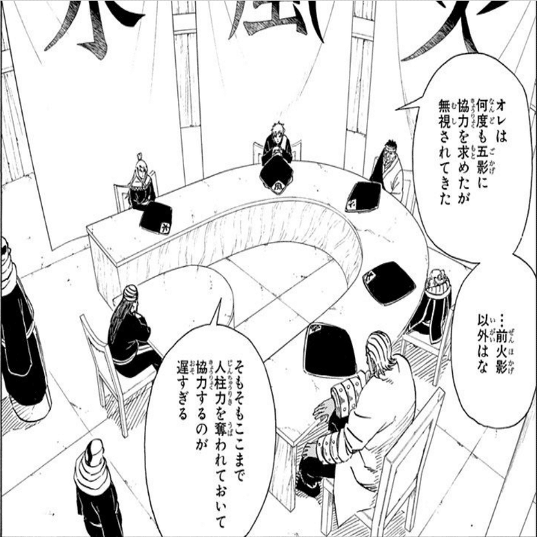 レッツ議事録トレーニング ナルトの五影会談に潜入 Crown Cat株式会社 Note