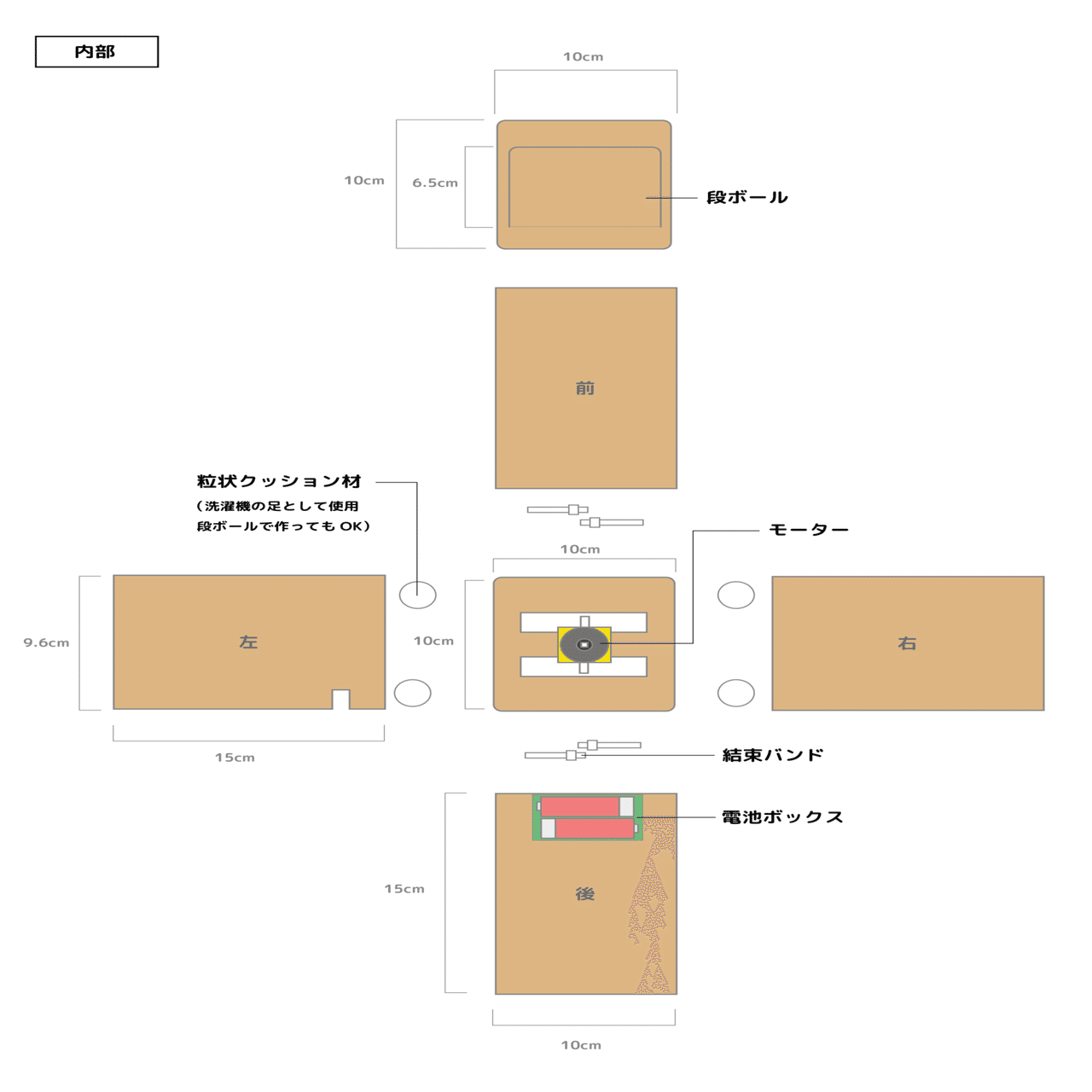ガタガタミニ洗濯機をつくってみよう Kurikit クリキット ユカイ工学 Note