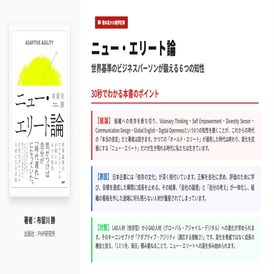 君は永遠の敵か 流通論・企業論・人材論そして人生論 if対論 組織依存を抜け出し、自分をアップデートする6つの知性とは。｜徳本昌大